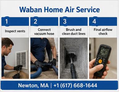 Step-by-step tutorial view of the professional air duct cleaning process in Newton, MA